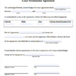 FREE 13 Sample Lease Termination Agreement Templates In PDF MS Word