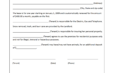 Lease Agreement Template