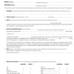 Ontario Lease Agreement Fill Out And Sign Printable Pdf Template