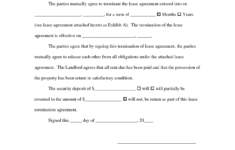 Termination Of Lease Agreement Form Free Printable Documents Rental