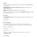 Free Room Rental Agreement | Pdf Template & Word | Lawdistrict For Printable Lease Agreement For Renting A Room