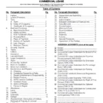 Free Texas Commercial Lease Agreement Form | Formspal With Regard To Printable Lease Agreement Texas Commercial
